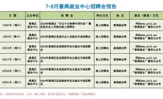 番禺就业中心2024年8月招聘会预告